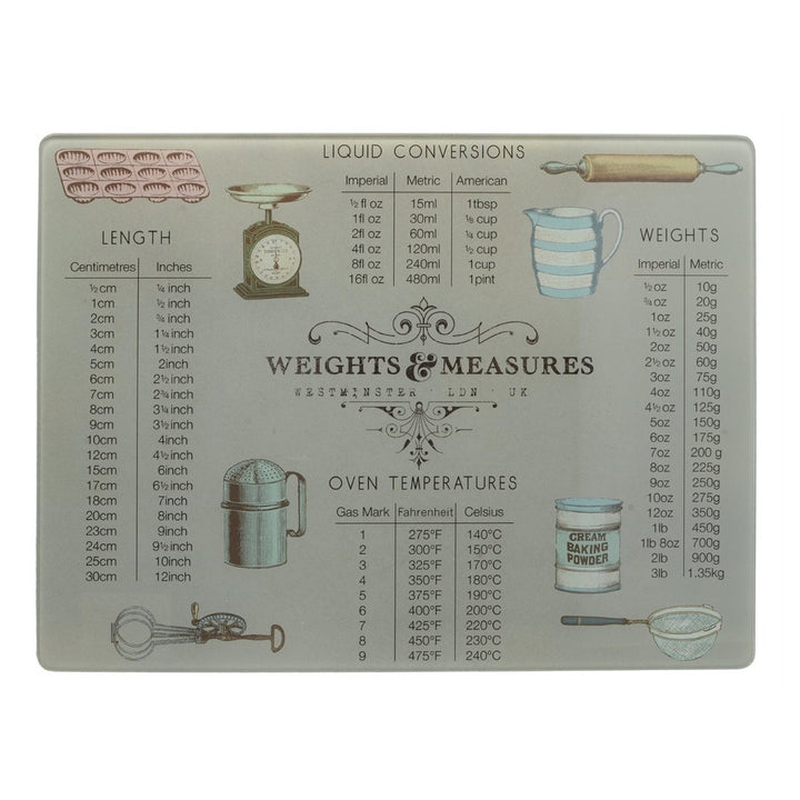 Creative Tops Vintage Weights & Measures Worktop Protector