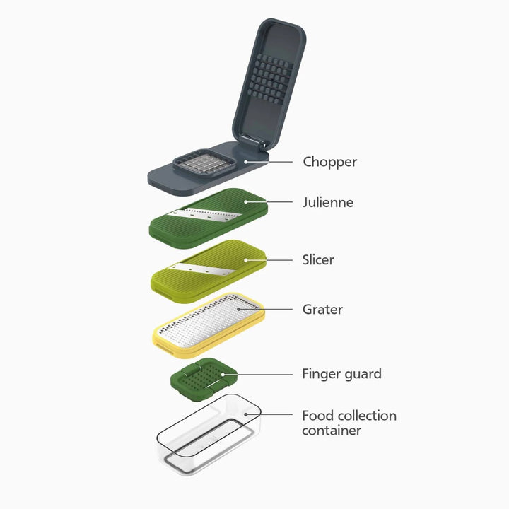  chopper and julienne cutter. The set comes with a collecting box and finger guard.