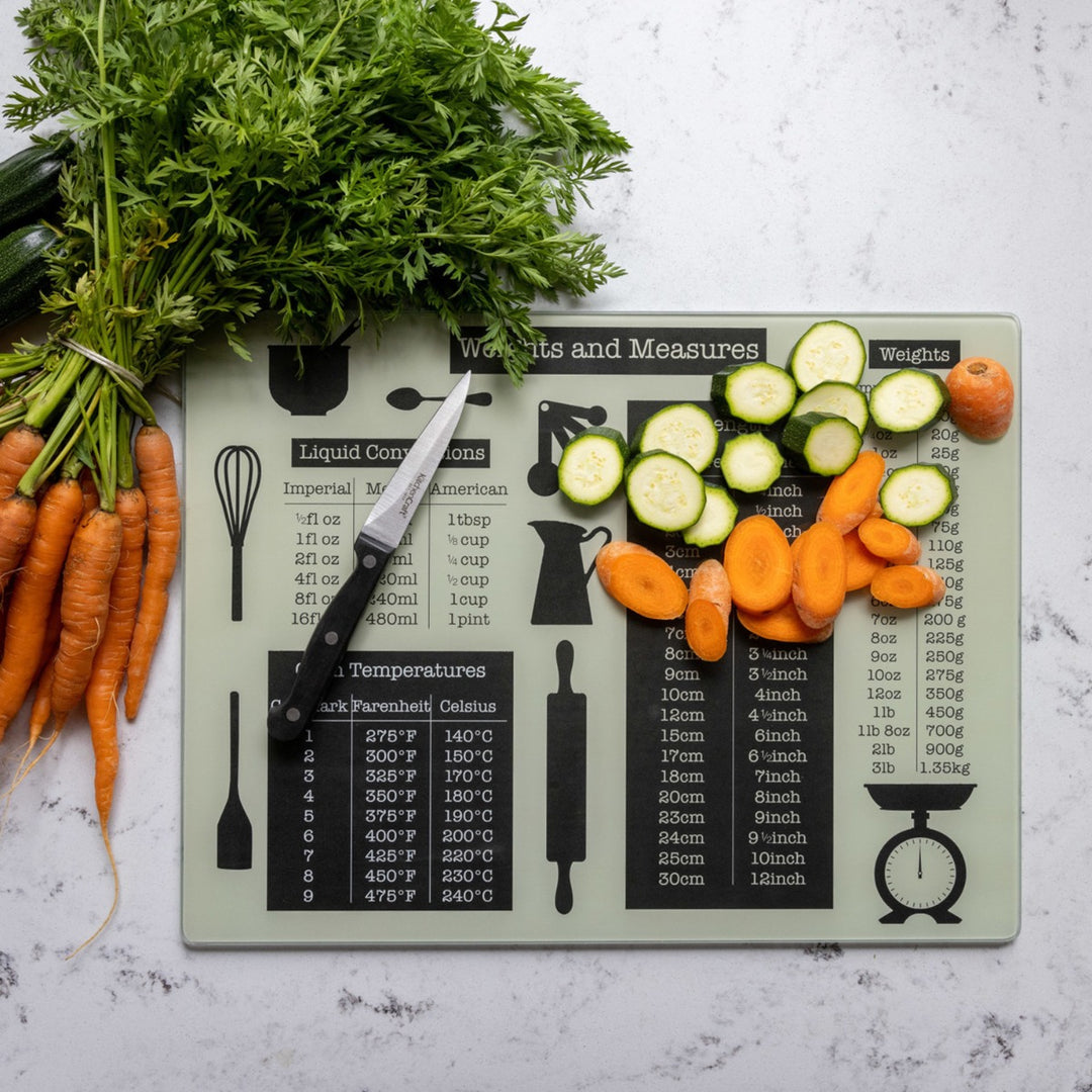 Creative Tops Weights & Measures Worktop Protector
